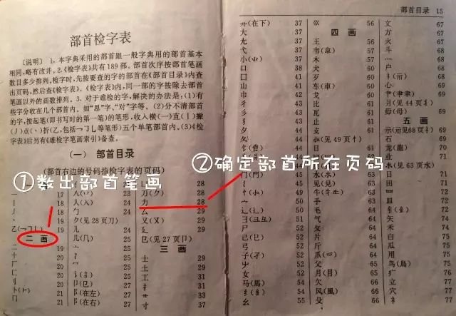干货!小学低年级查字典技巧顺口溜,快给孩子收藏吧!