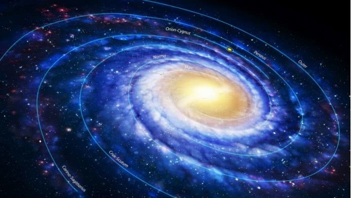 宇宙到底有多大?浩瀚的让人感到渺小,地球不过是一粒尘埃