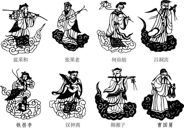 为何八仙过海各显神通说明什么问题您能想到吗