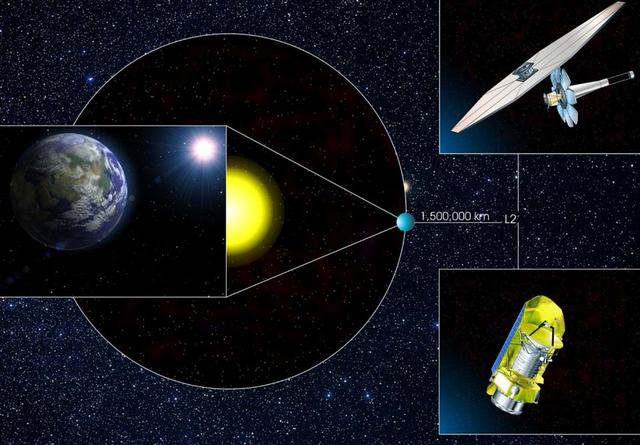 哈勃望远镜之后的最强望远镜镜面直径65米遮阳板大如网球场