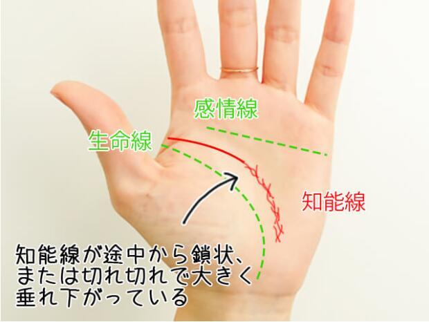 软饭男 套路满满 大龄女性容易中招 软饭男 套路满满 大龄女性容易中招