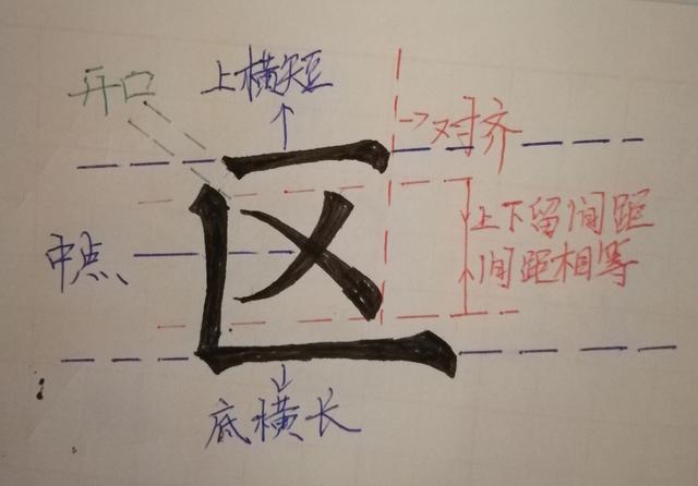 硬笔书法基本笔画，基本笔画竖折与例字分析|笔画|末端|平行_新浪新闻