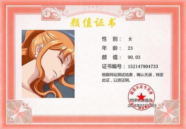海贼王5大女神颜值证书娜美第一无争议女帝垫底惹众怒