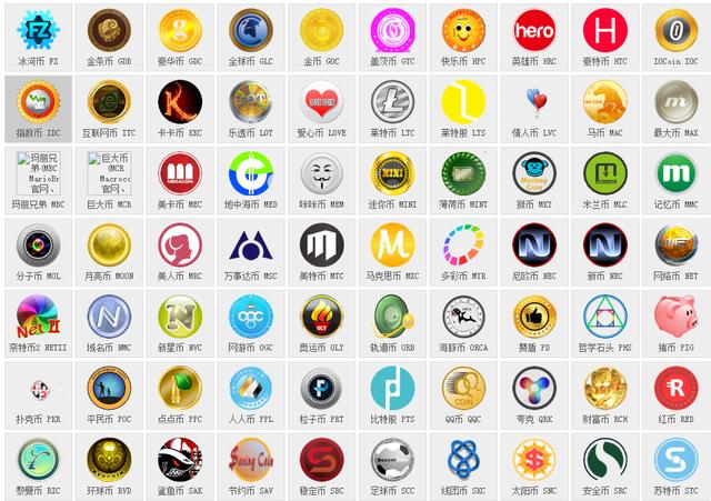 虚拟货币汇总哪个图标最好看谈谈类比特币虚拟货币游戏