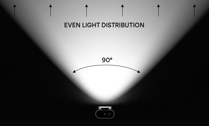 手机拍照重拾被抛弃的闪光灯90度扩散强大光源精致细节拍摄