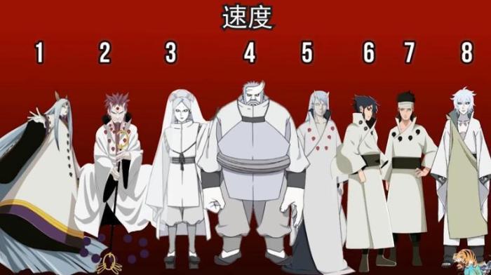 火影忍者: 佐助的轮回眼明明可以吸收忍术,为何在博人传中却不行?