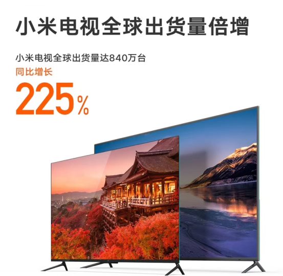 李肖爽:小米电视2019力争全年中国第一-科记汇