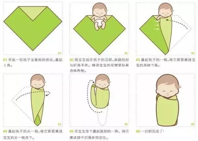 宝宝走路都八字腿,罗圈腿,都是因为小时候没绑腿?