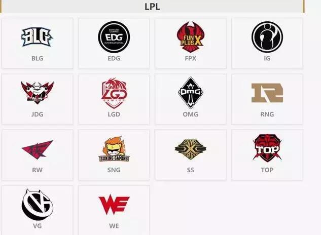 有钱任性,赌王之子何猷君将携v5战队加入lpl