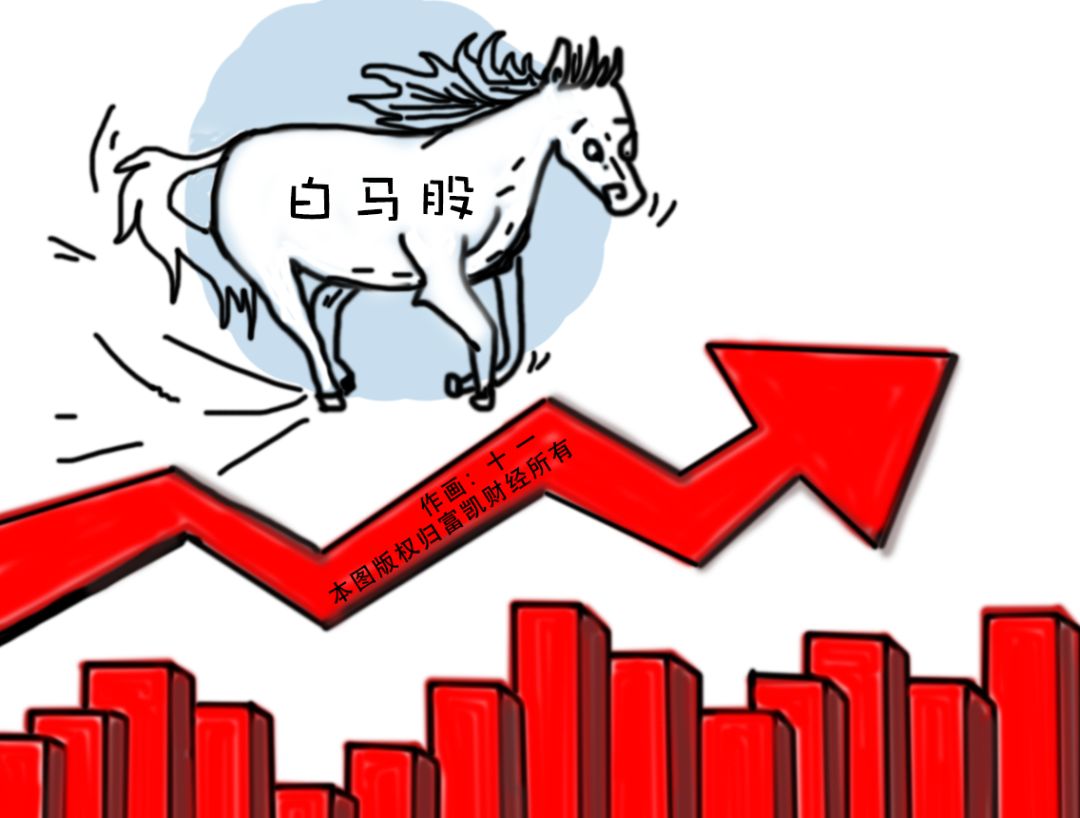 跌停击垮白马股信念,贵州茅台还有千元梦吗