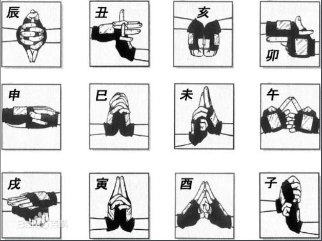 火影忍者,这两种结印方式与众不同,宇智波家的人最喜欢用