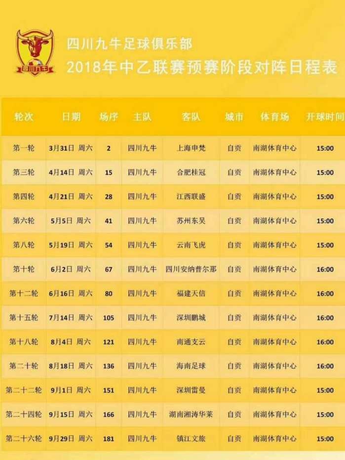 中乙新军四川九牛主场落户自贡,2018联赛主场
