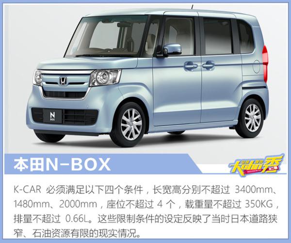 什么中国车能让老外都感兴趣？外媒热议宏光S3