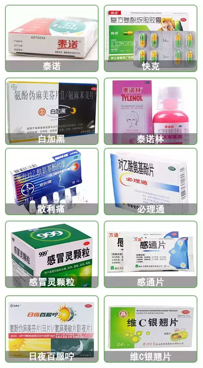 感冒药,虽然是非处方药,但也需要按照说明书的剂量服用,千万不要随意