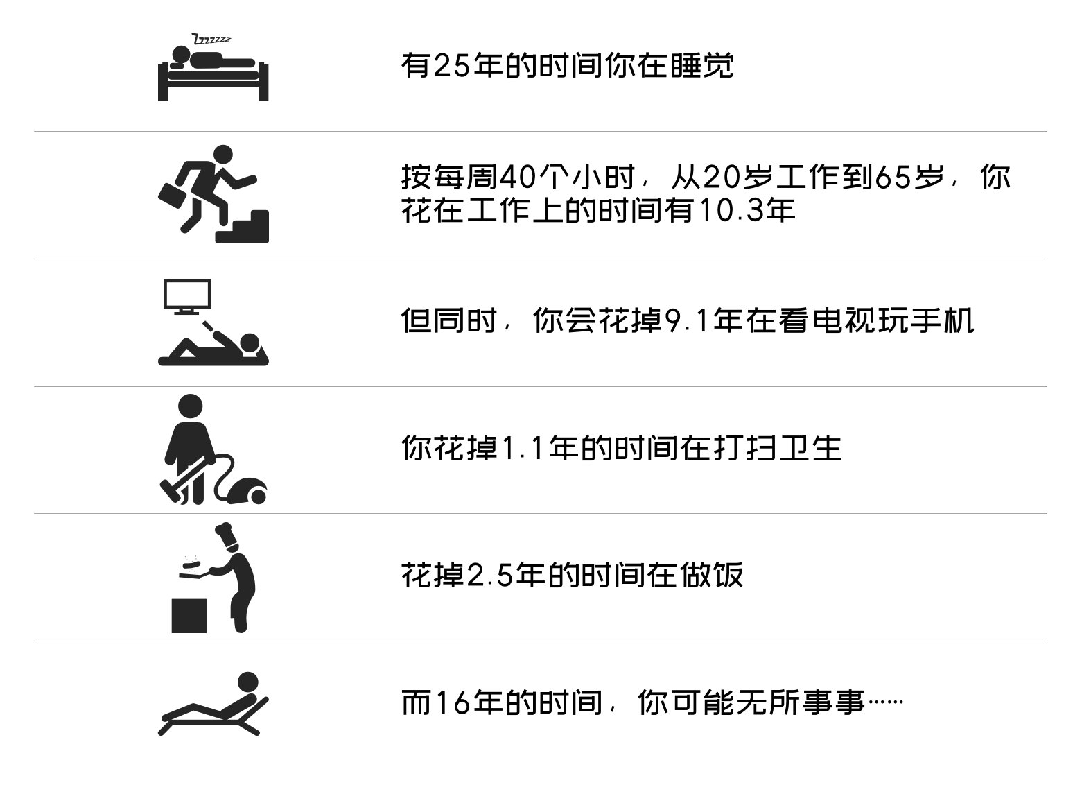 珍惜时间做一个井井有条的职场人