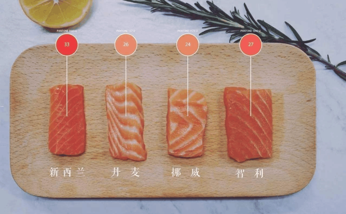 三文鱼,哪种更好吃?|鲑鱼|养殖|虾青素_新浪新闻