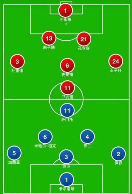 深度解析:为什么中国足球小将的失利,让人感到很振奋?