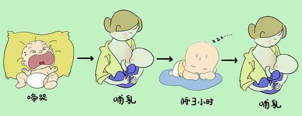 新手妈妈须知:新生儿总是频繁吃奶,怎么判断宝宝是否吃饱?