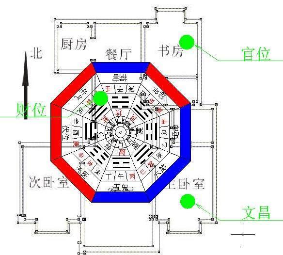 公司风水招财位置图解图片