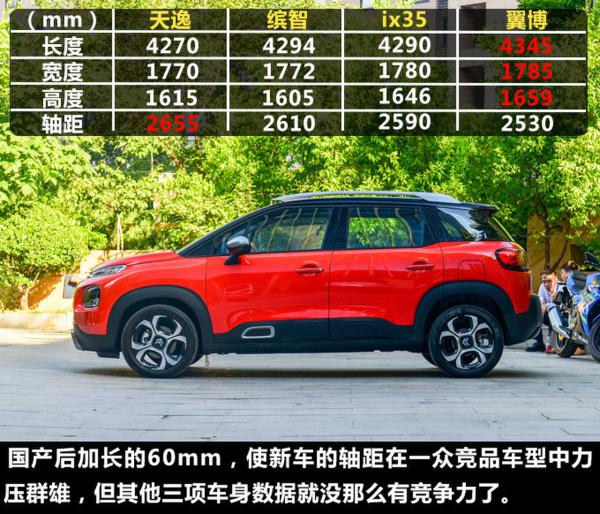 成为经典还是奇葩 实拍雪铁龙云逸C4 AIRCROSS-图7