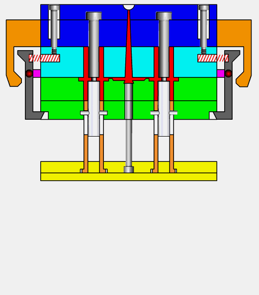 各种塑胶模具动态图上篇注塑成型