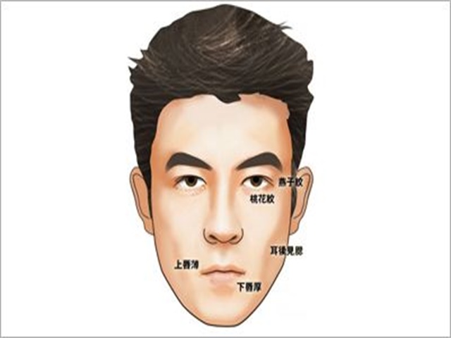 历史上被称作长有反骨的两人,魏延被杀,另一个人却当了皇帝