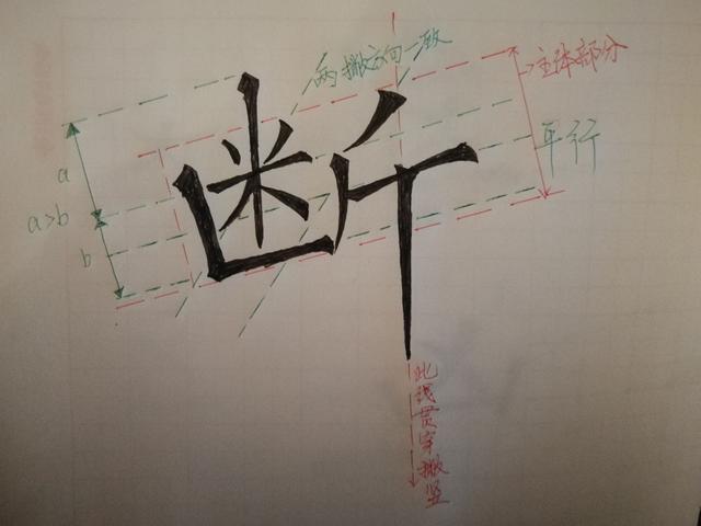 硬笔书法基本笔画,基本笔画竖折与例字分析|笔画|末端|平行_新浪新闻