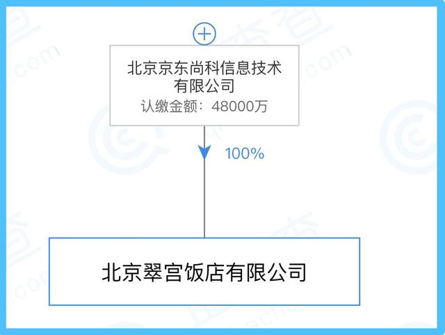 北京酒店招聘信息_北京嘉里大酒店招聘(3)