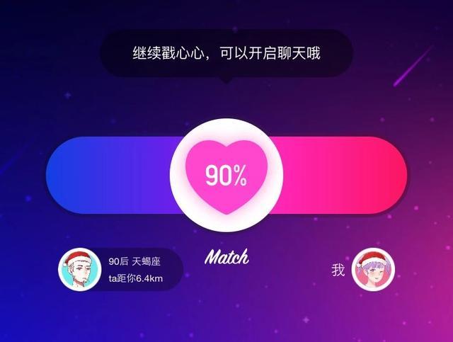 单身青年如何通过相亲寻找真爱