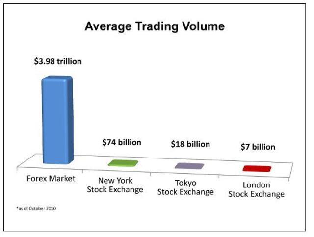 股票涨买还是跌买_24小时外汇交易 买涨不买跌_外汇可以买涨买跌吗