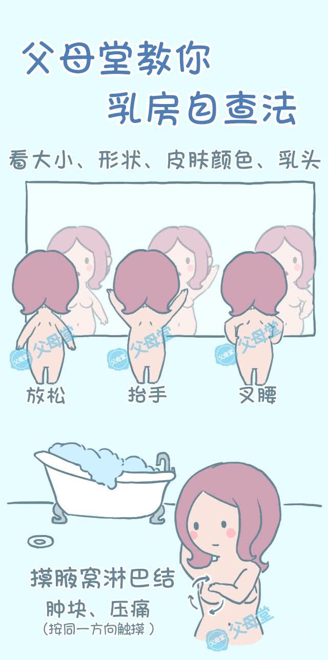 如何才能拯救中年妇女|乳房|乳腺|推拿_新浪新闻