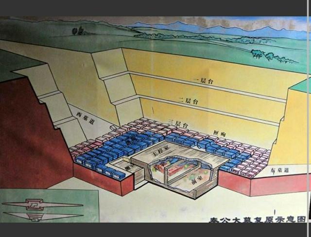 高科技把秦始皇陵内部探了个明白地宫墓室是否真在封土堆之下