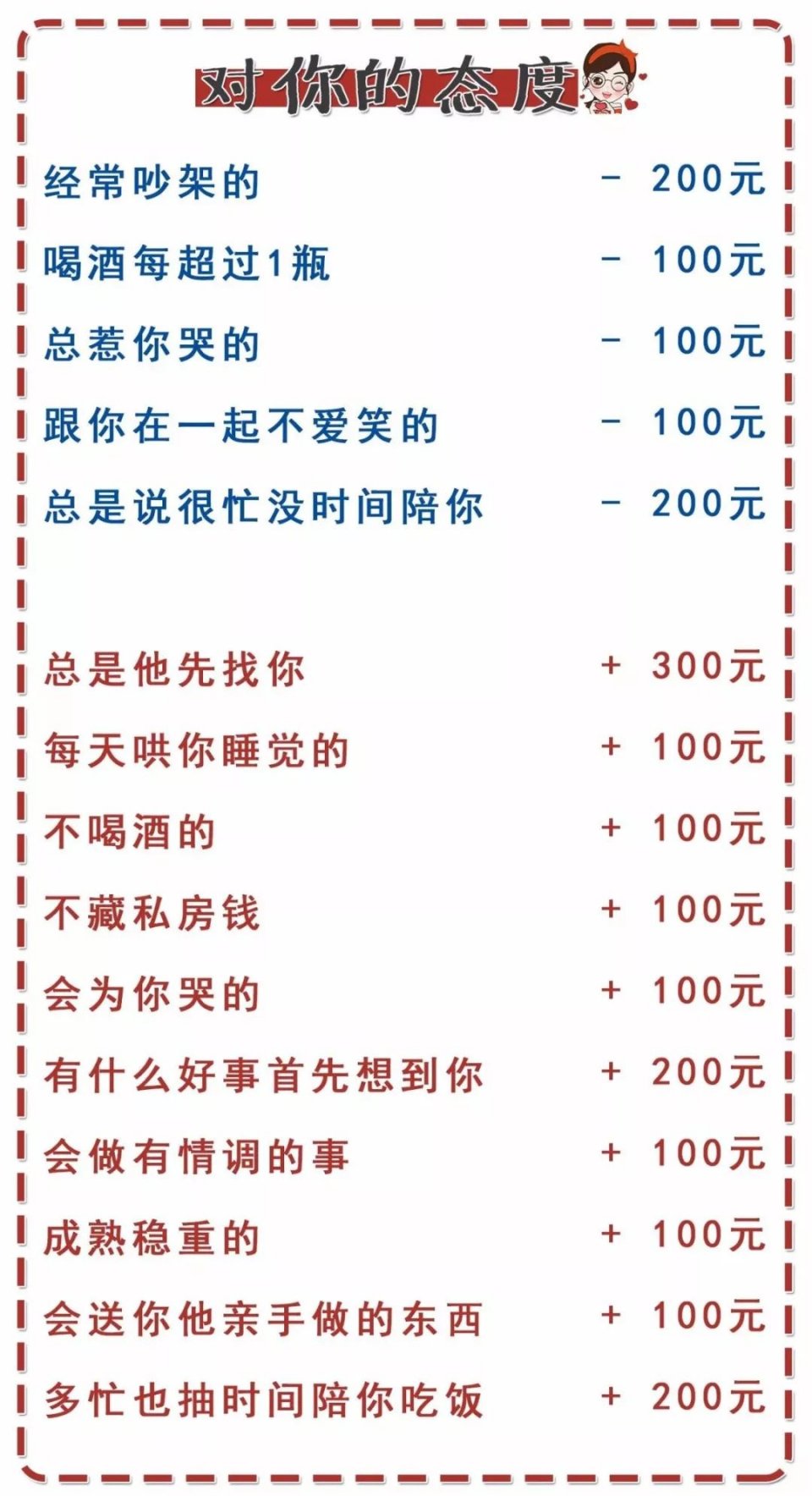 2018深圳人男朋友价格表出炉快来看看你男票值多少钱