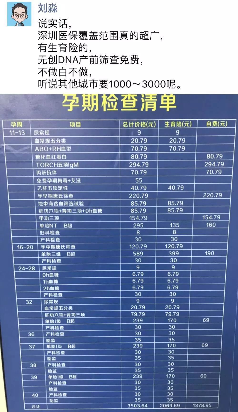 华大基因无创dna检测低风险仍生下缺陷儿谁的错