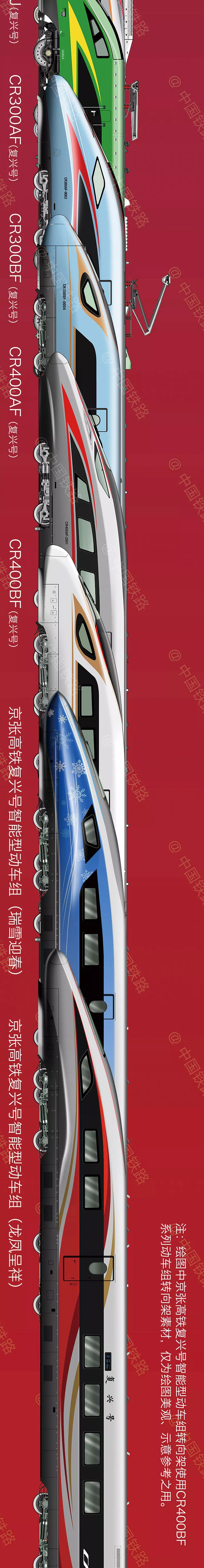 手绘火车长长长长长图