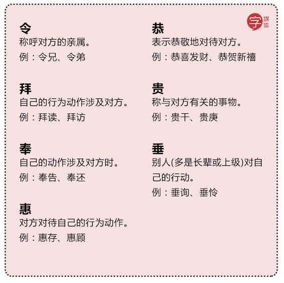金庸儿子自称二公子被嘲，所以谦敬辞到底应该怎么用？|敬辞|谦辞|敬语_新浪新闻