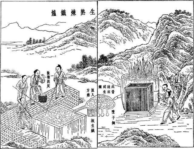 揭秘中国古代炼钢技术:原来百炼钢和炒钢是这样的|炼钢|含碳量|炼铁_新浪新闻