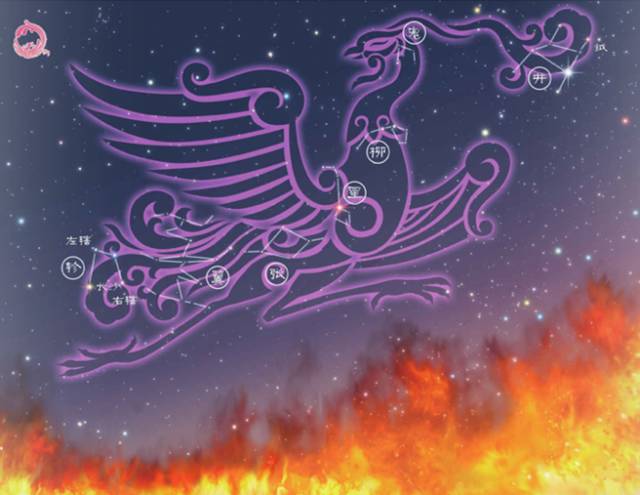 "二十八宿"原来是这么回事|白虎|玄武|星宿_新浪新闻