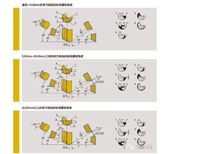 你该知道点内幕了
