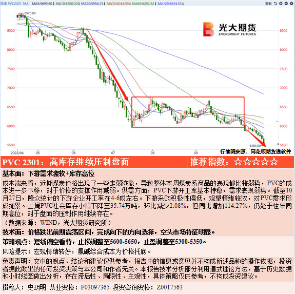 新澳门六开奖结果记录