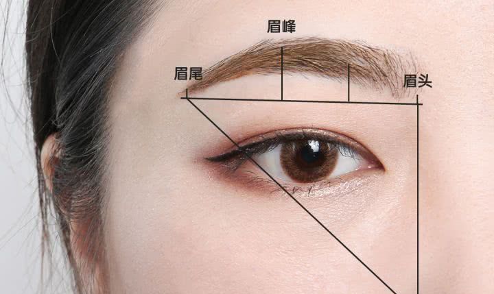 最适合妹子们的修眉,画眉方法!让你的眉毛自然又有型!