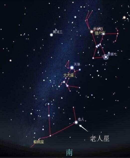 因距离我们最近,距离第二近恒星却看不到|天狼星|恒星|比邻星_新浪