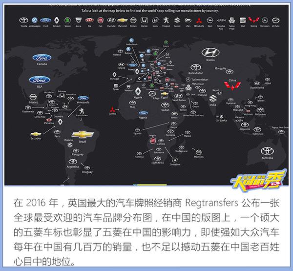 什么中国车能让老外都感兴趣？外媒热议宏光S3