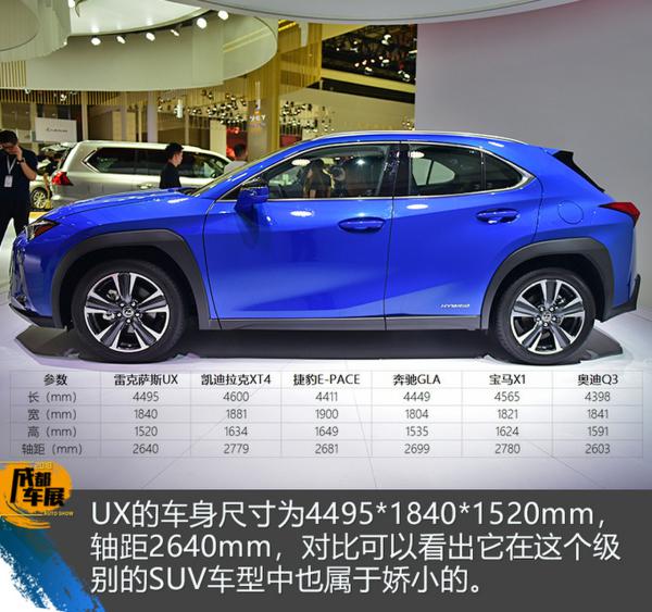 日系豪华紧凑SUV又一悍将 雷克萨斯UX静态解析