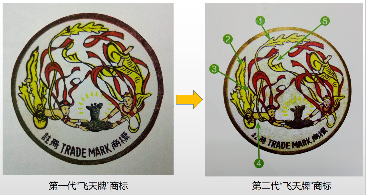 带您看准飞天茅台商标！！（第一期）|飞天|商标|飘带_新浪新闻