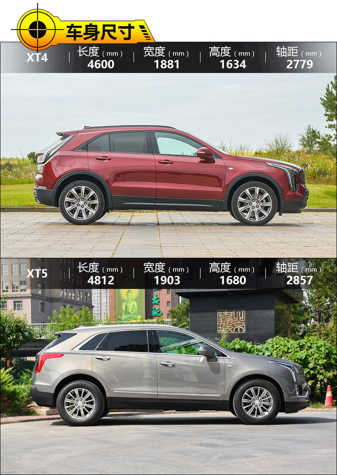 凯迪拉克xt4对比xt5