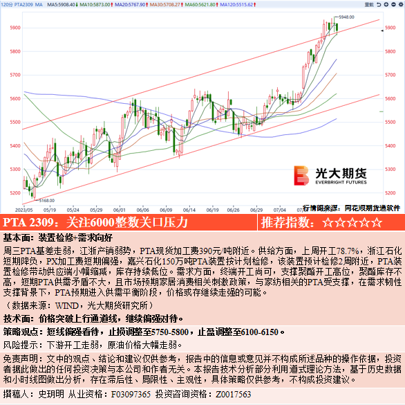 足球平台出租网