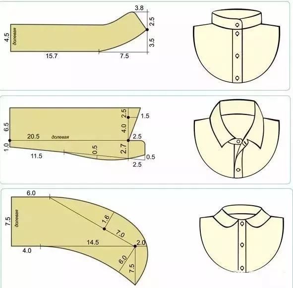 西服定制礼服领的图纸和制作方法"重庆摩根荷森领形篇"