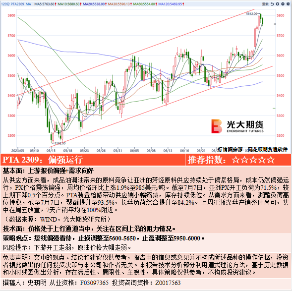 天天5g天天爽下载