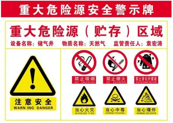 我国职业病防治工作的方针是 危险源即危险的根源,是指可能导致